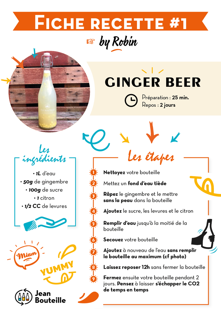 Fiche Recette #1 : Ginger Beer dans sa Jean Bouteille